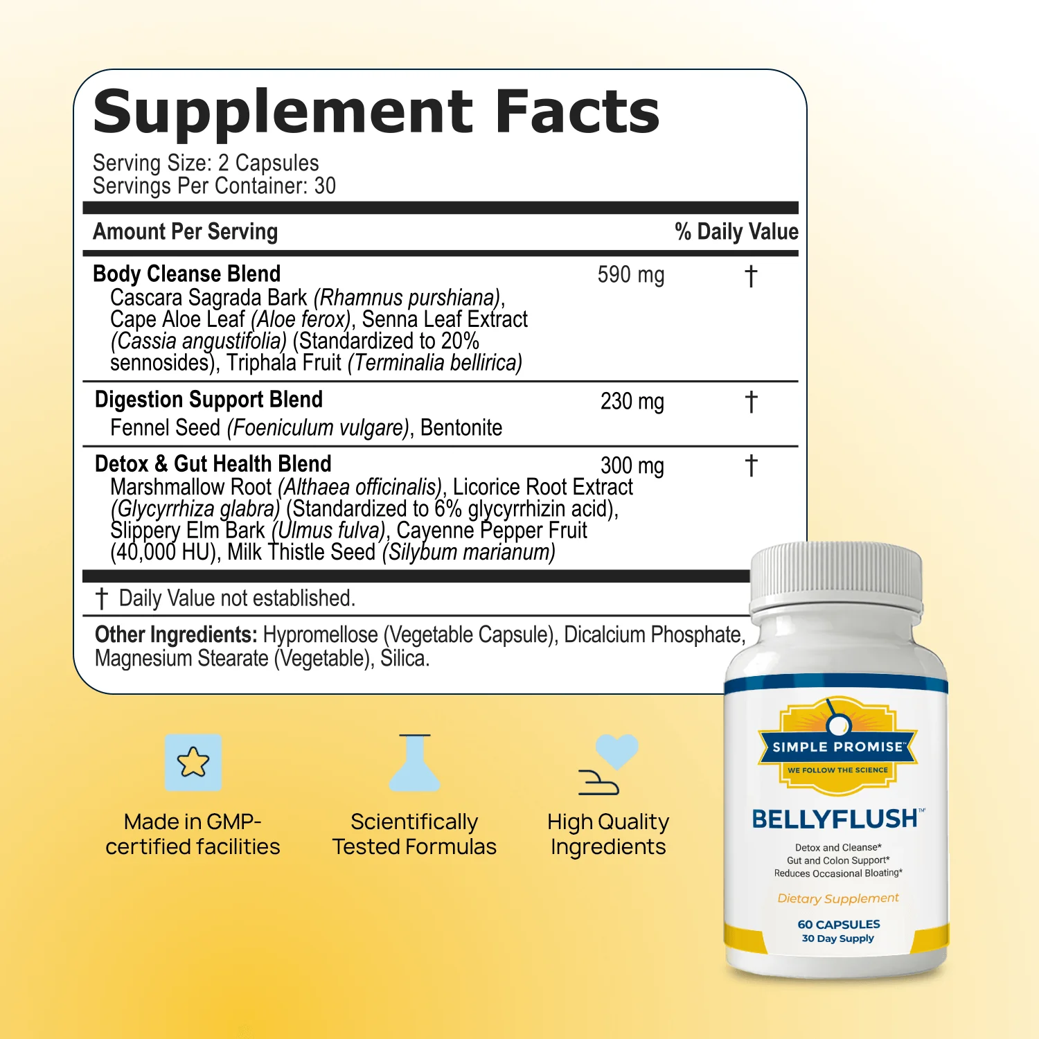 BellyFlush Supplement Facts