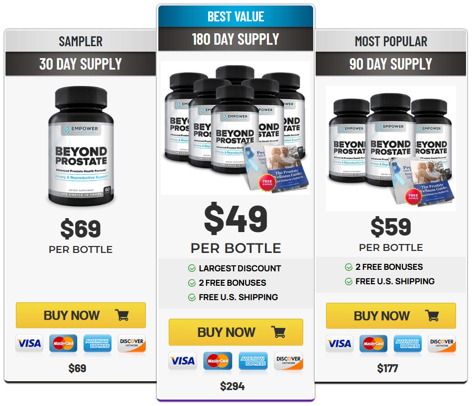 Beyond Prostate Price Details