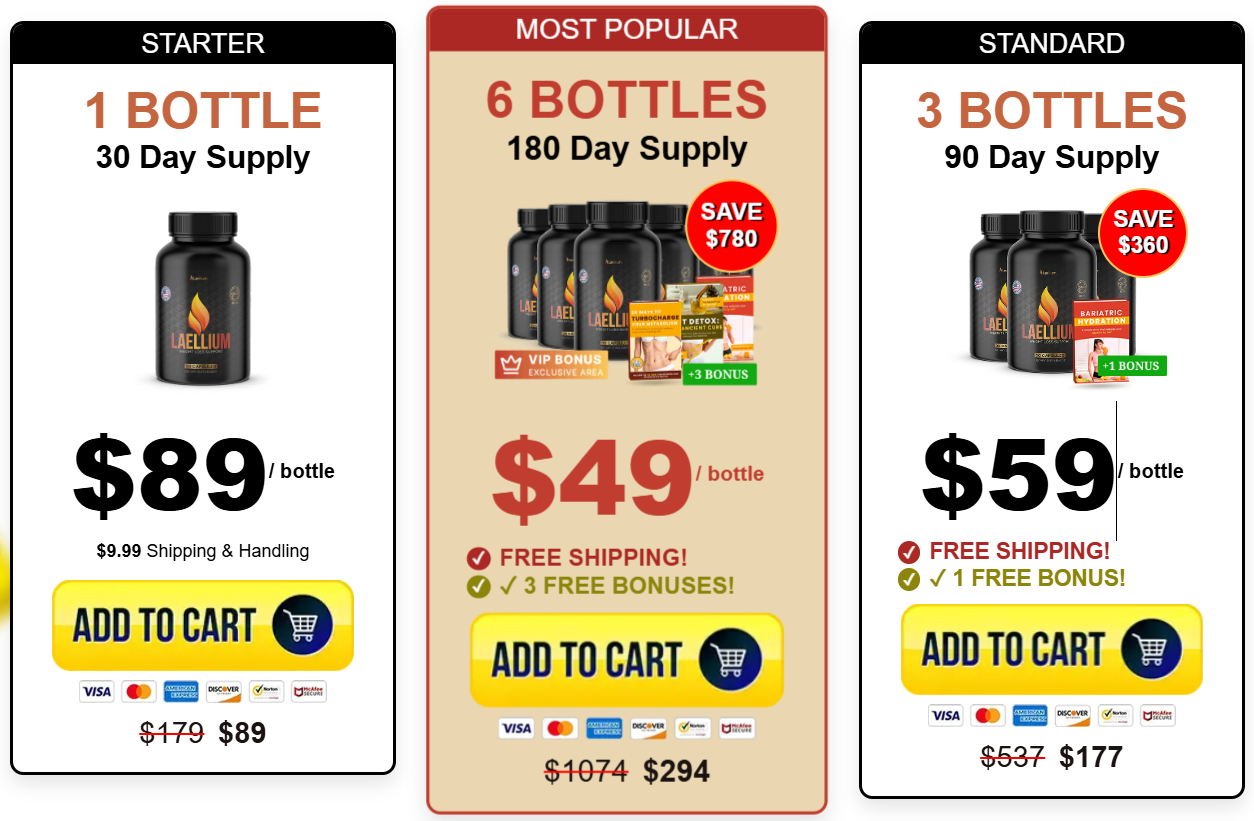 Laellium Price Details