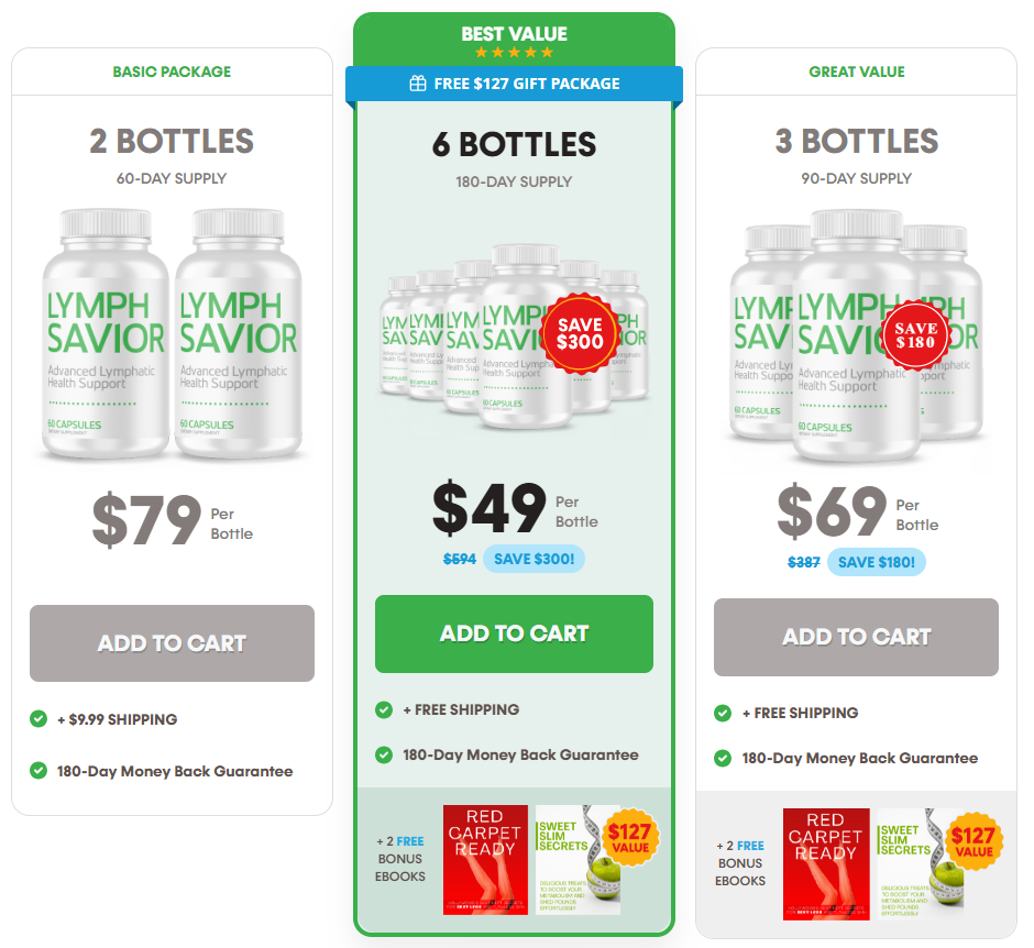 Lymph Savior price details