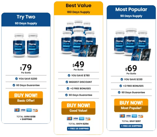 Nerve Alive-Pricing Details