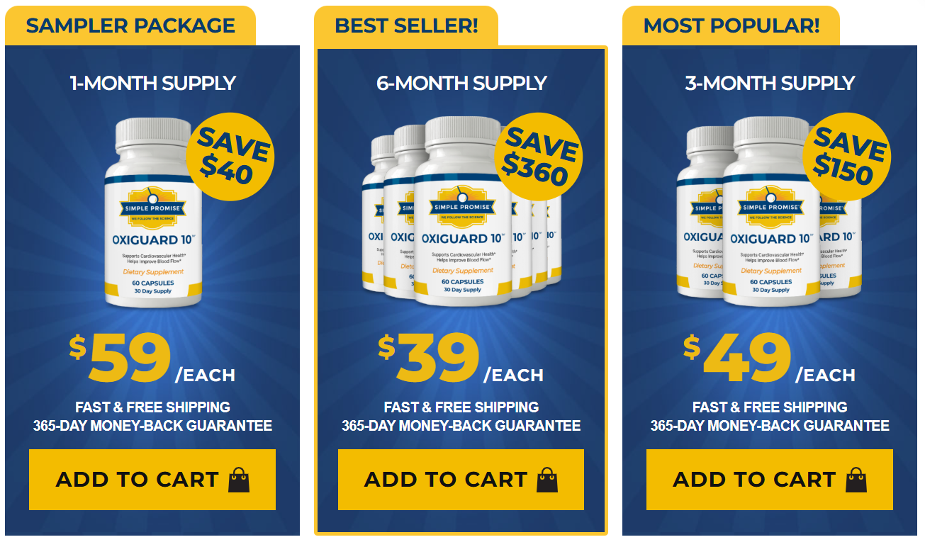 OxiGuard 10 Price Details