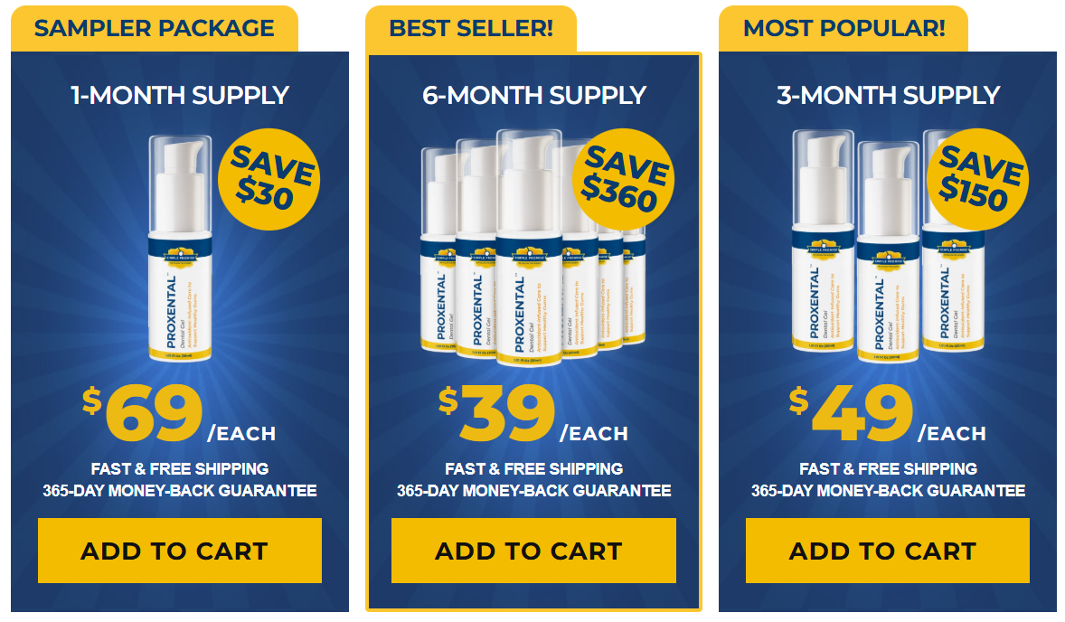 ProXental Price Details