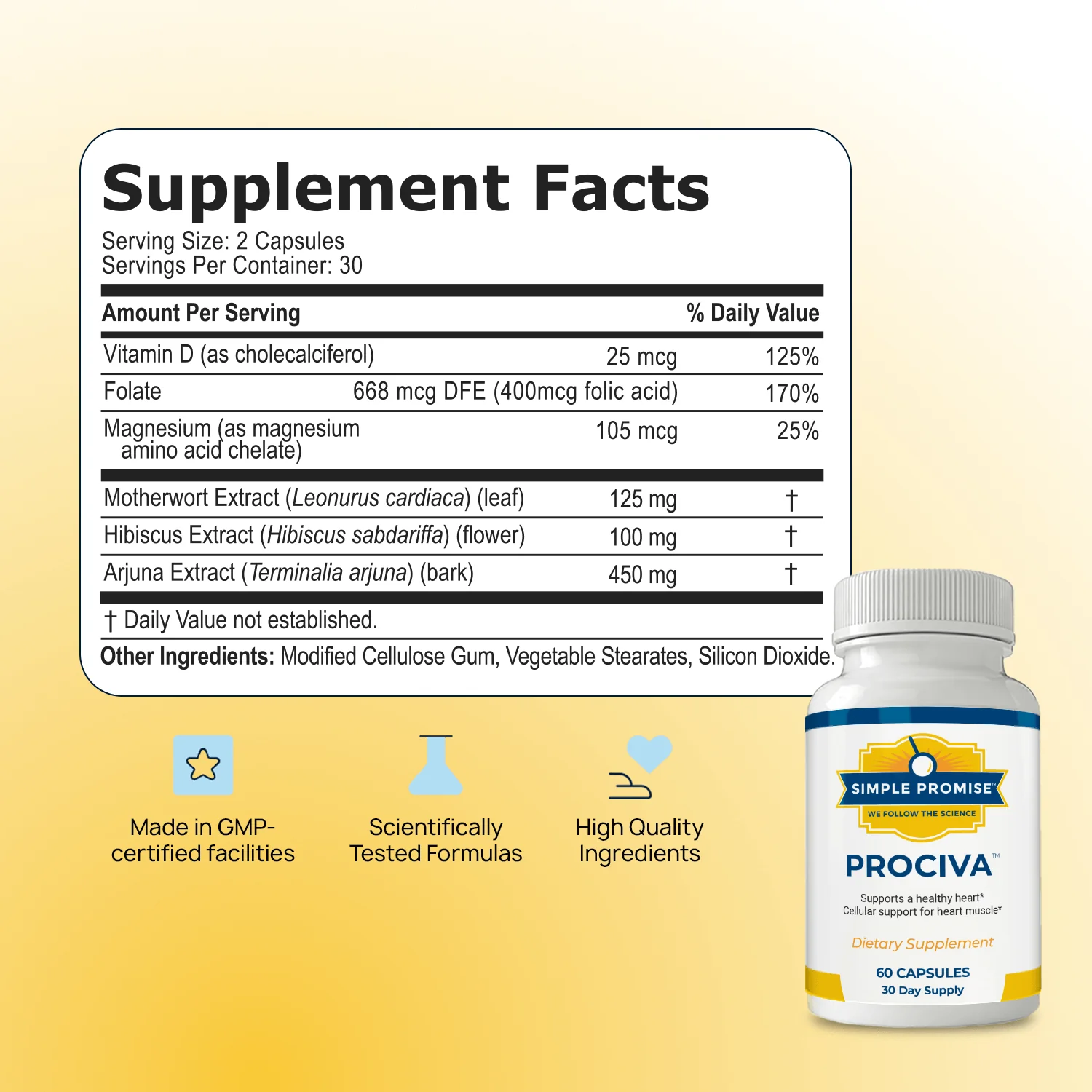 Prociva Supplement Facts