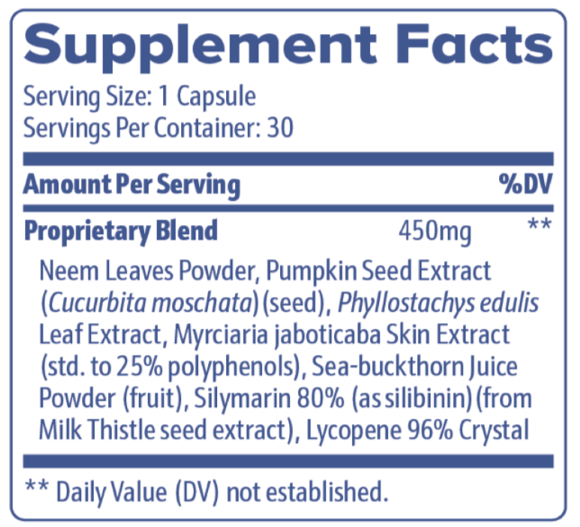 ProstaLite Supplement Facts