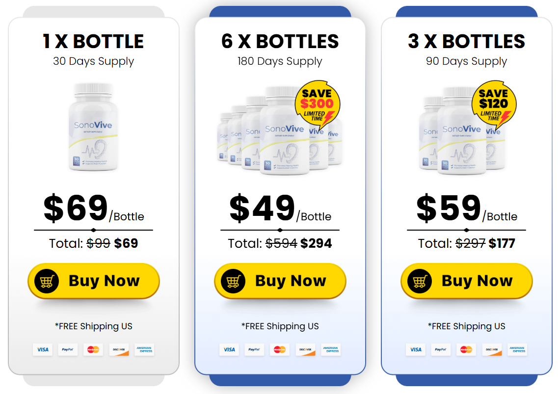 SonoVive price Details