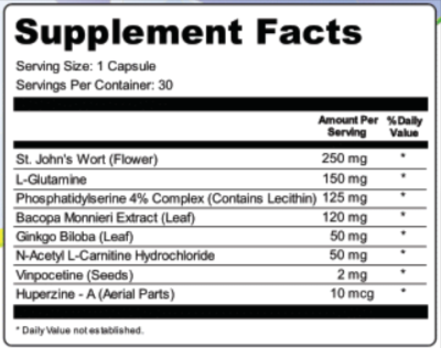 Sonovive Supplement Facts