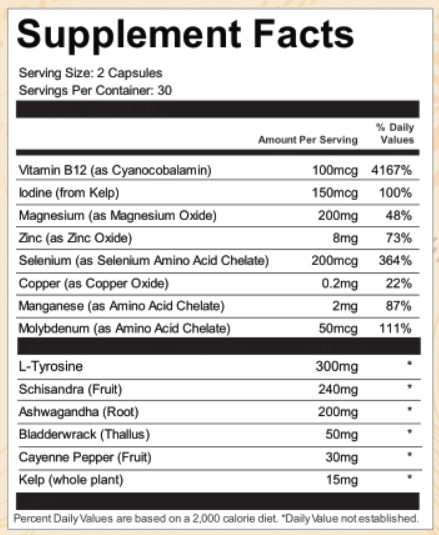 ThyraFemme Balance Supplement Facts