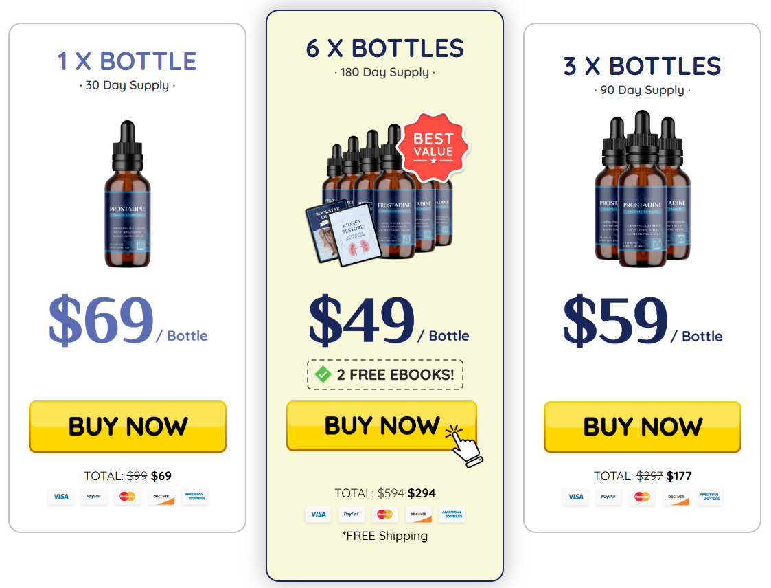 Prostadine Price Details